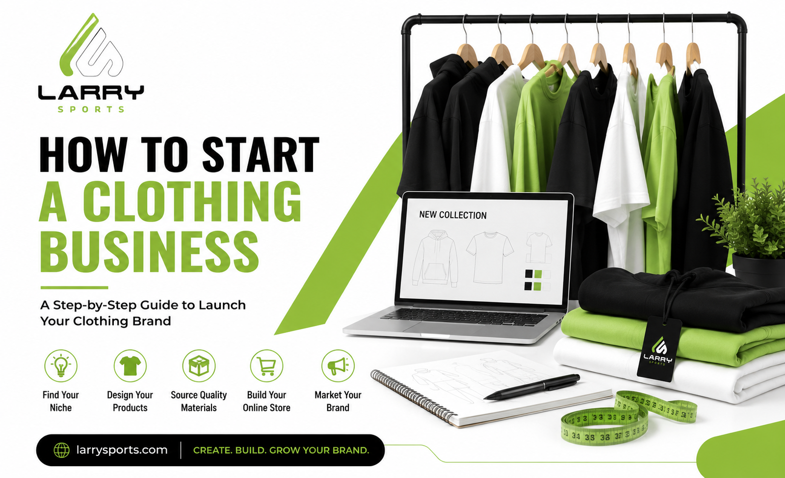 How to Start a Clothing Business