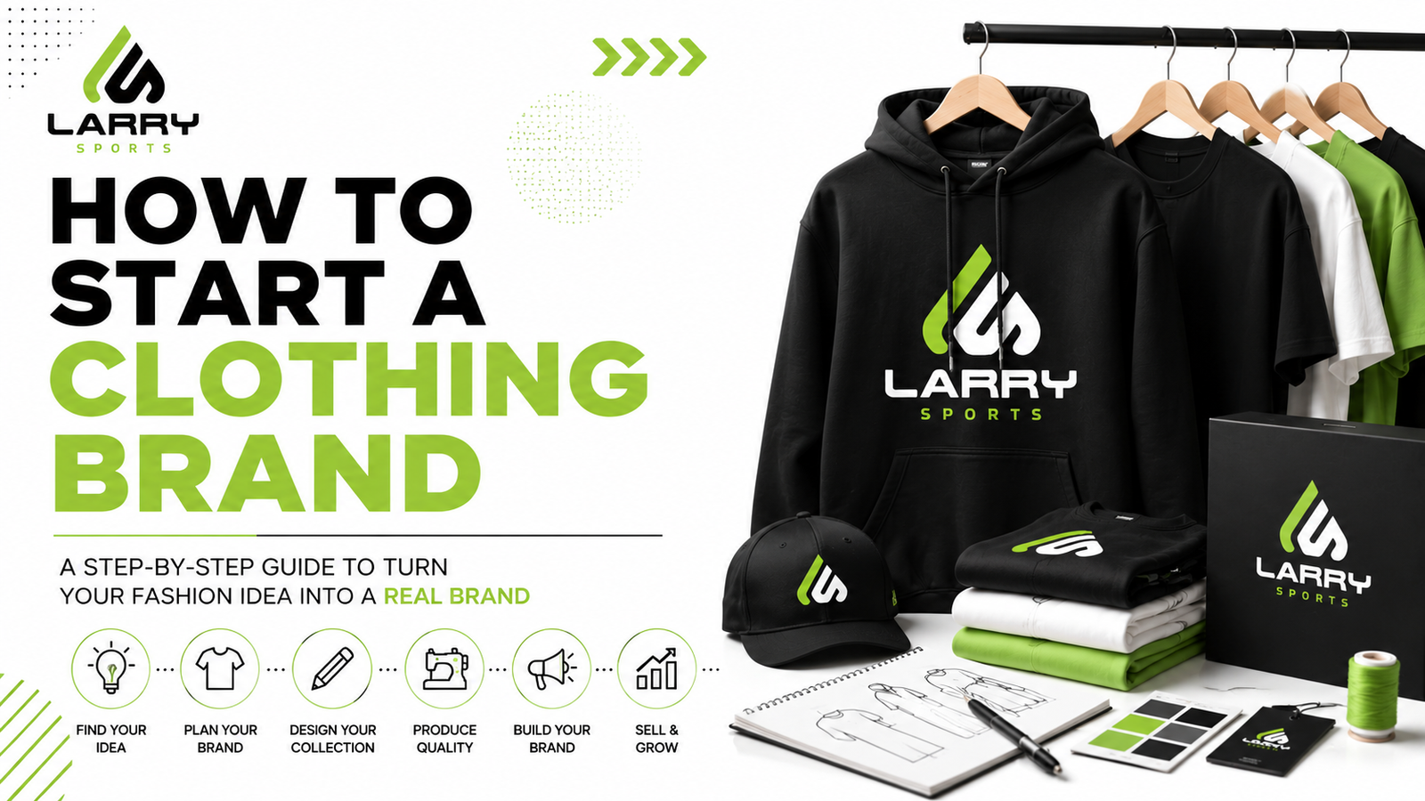 How to Start a Clothing Brand